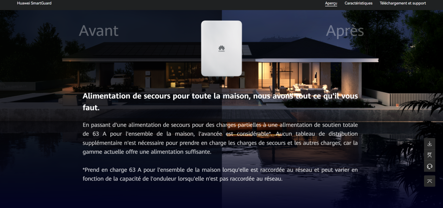 smartguard monophasé 63A